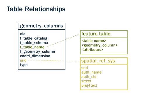 _images/table01.png