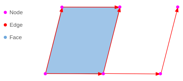 _images/basic_types.png